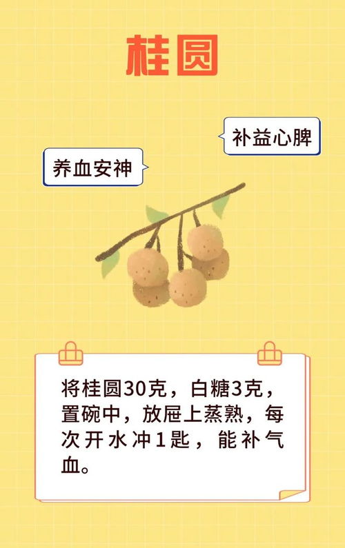 这份食疗养生大全，值得收藏——中医养生保健服务指南
