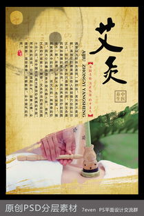 中医养生展板PSD素材 高清模板助力医院文化宣传